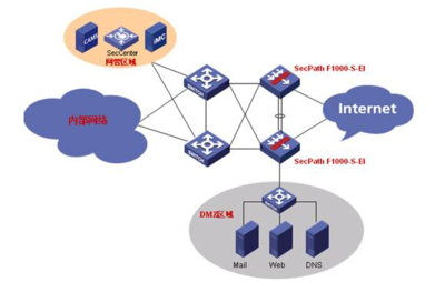 守護數字疆域 仙桃網絡安全與誠樂科技的網絡科技研發之路